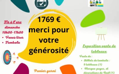 [ASSOCIATION] Résultat...