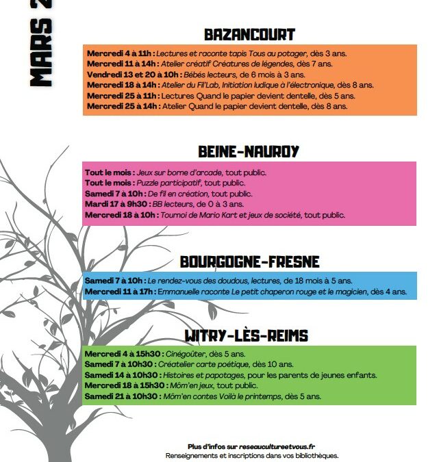 📖 [BIBLIOTHÈQUE] : Pro...