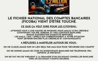 [GENDARMERIE] : FICOBA