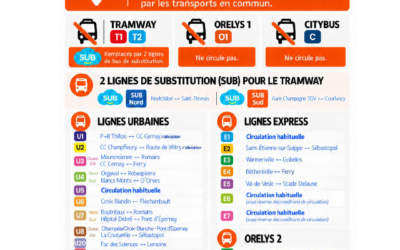 [GRAND REIMS MOBILITÉS...